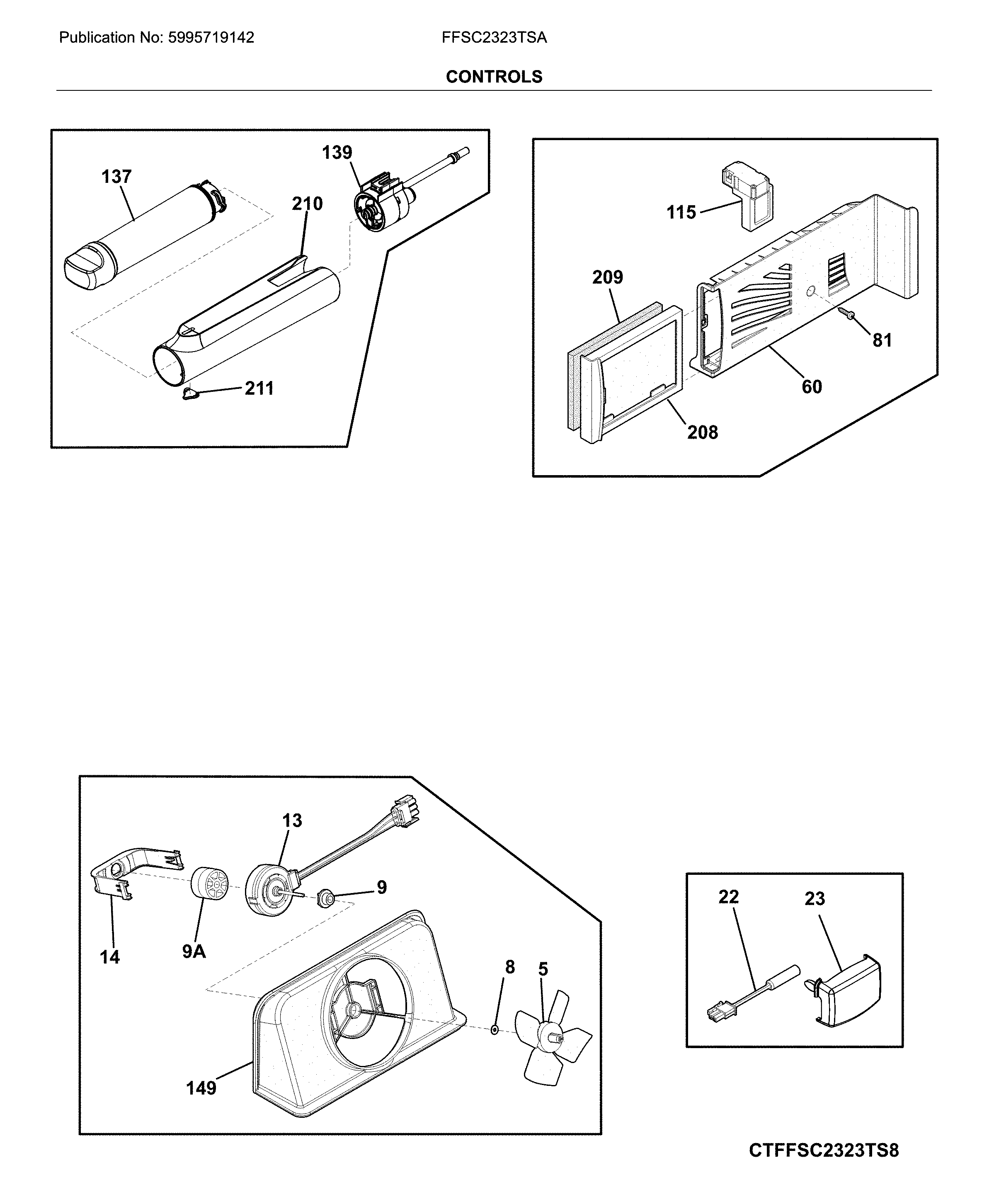 CONTROLS