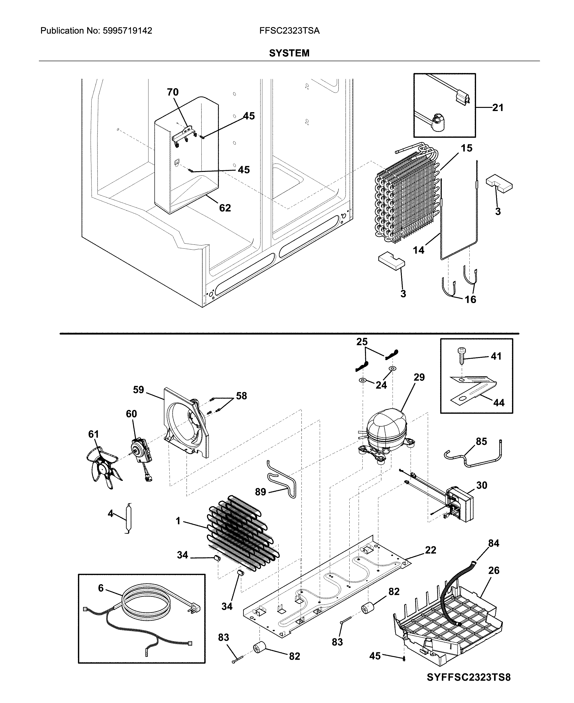 SYSTEM