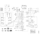 Frigidaire FFSC2323TSA wiring schematic diagram