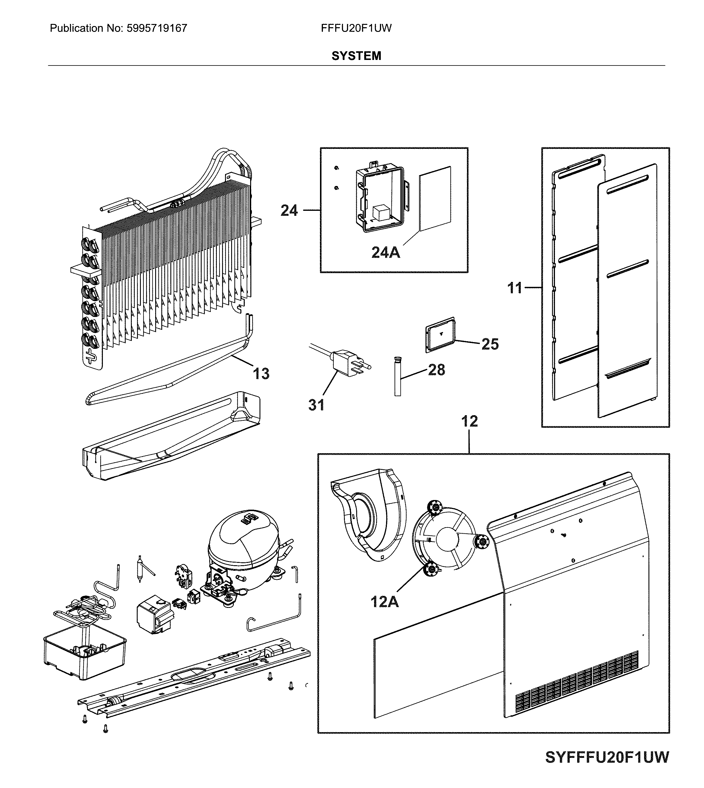 System