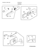 Controls