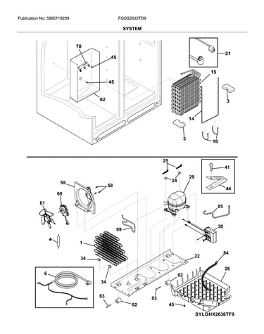 System