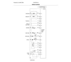 Frigidaire LFID2426TF3A wiring diagram diagram