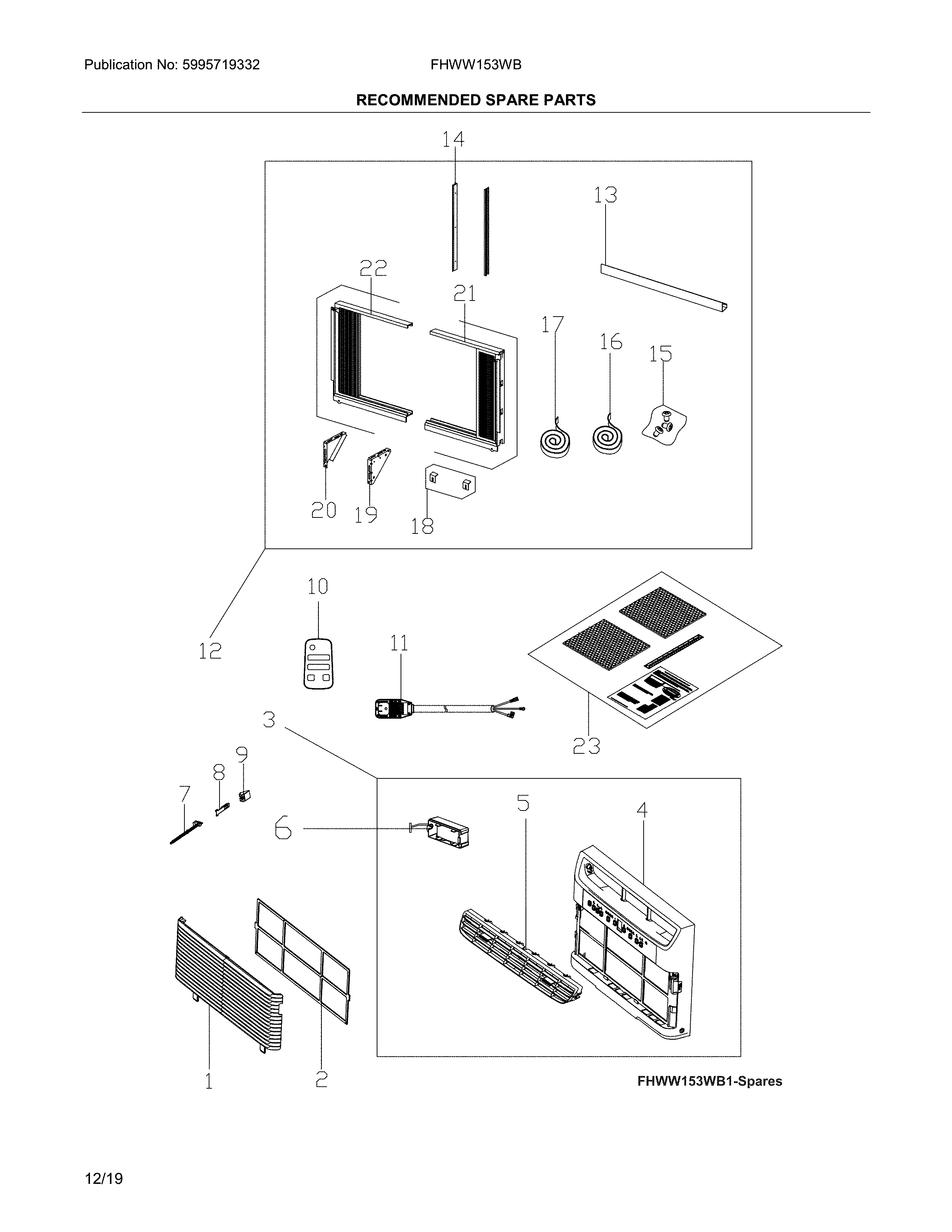 Recommended spare parts