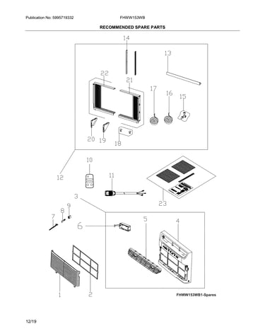 Recommended spare parts