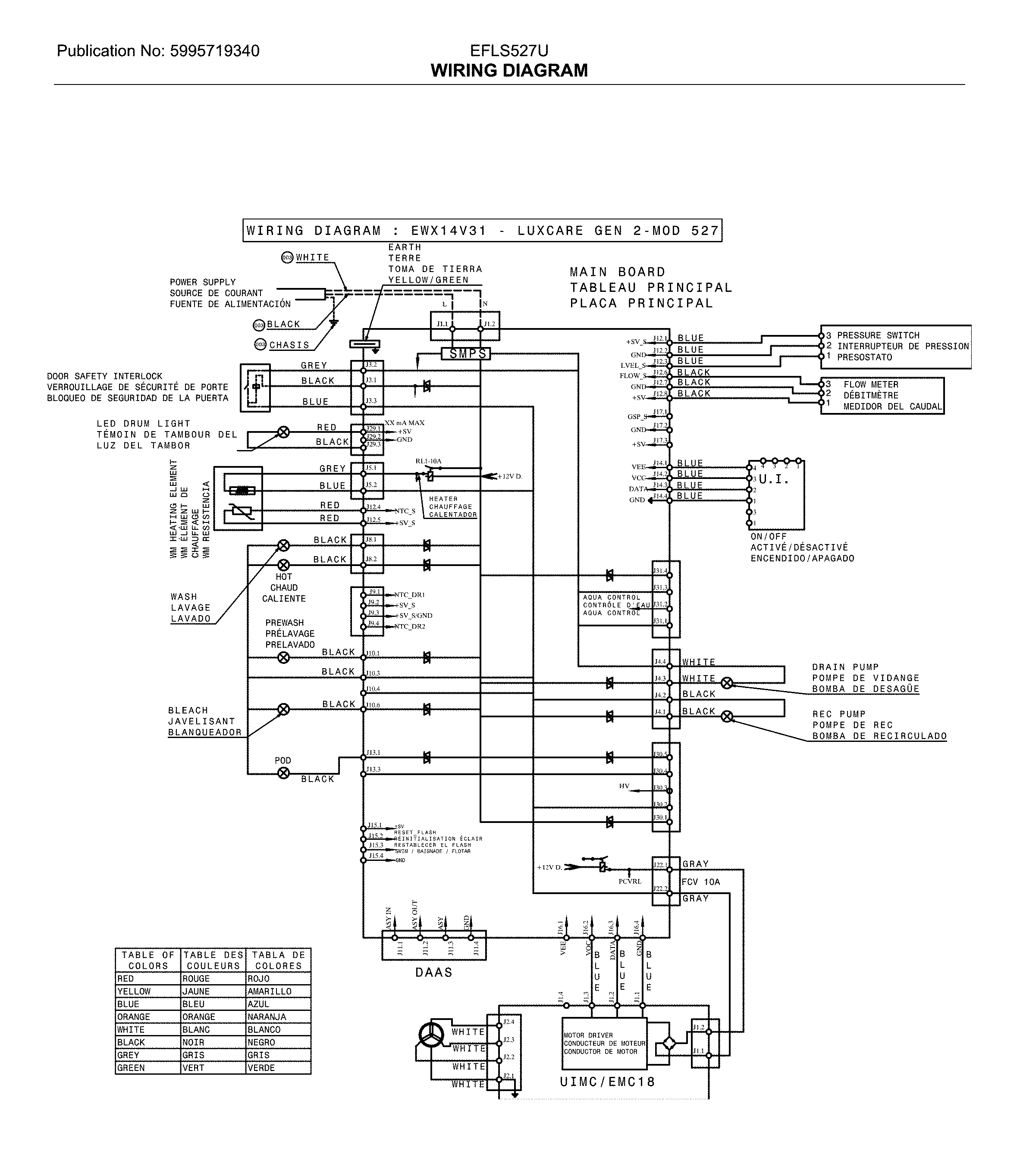 WIRING DIAGRAM