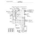 Electrolux EFLS527UTT1 wiring diagram diagram
