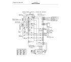 Electrolux EFLS627UIW1 wiring schematic diagram