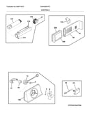 Controls