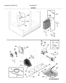 System