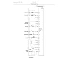 Frigidaire FFID2426TB1A wiring diagram diagram