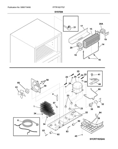 System