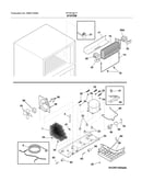System