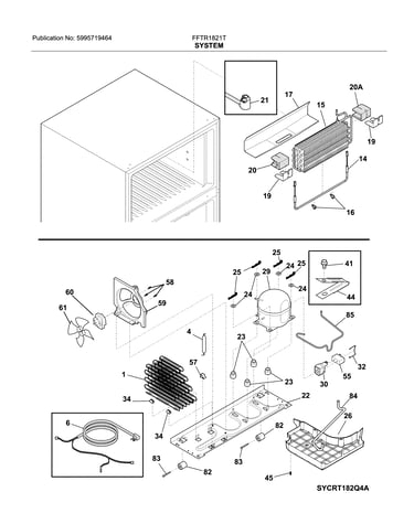 System