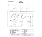 Frigidaire FFBD2420US wiring diagram diagram