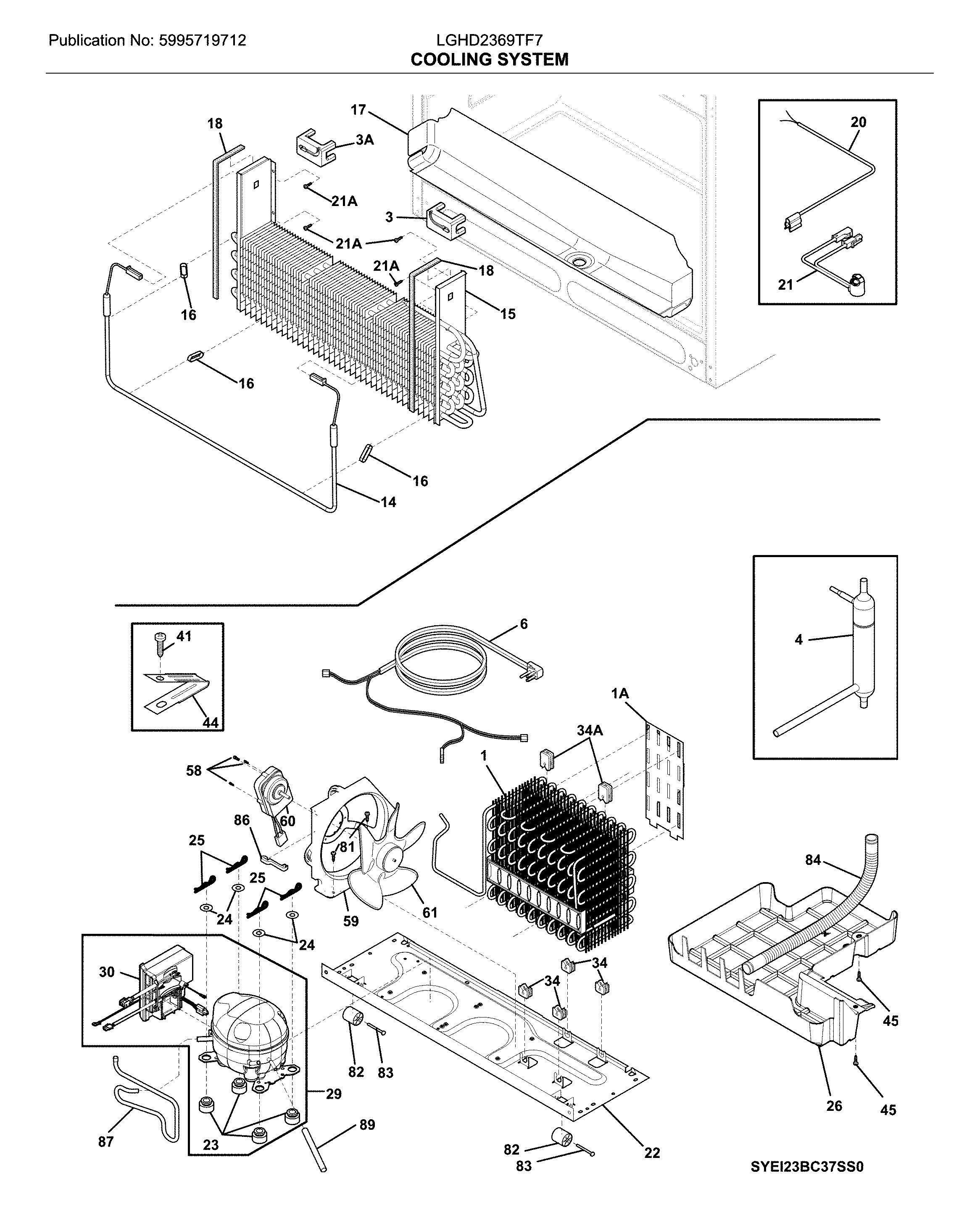 System