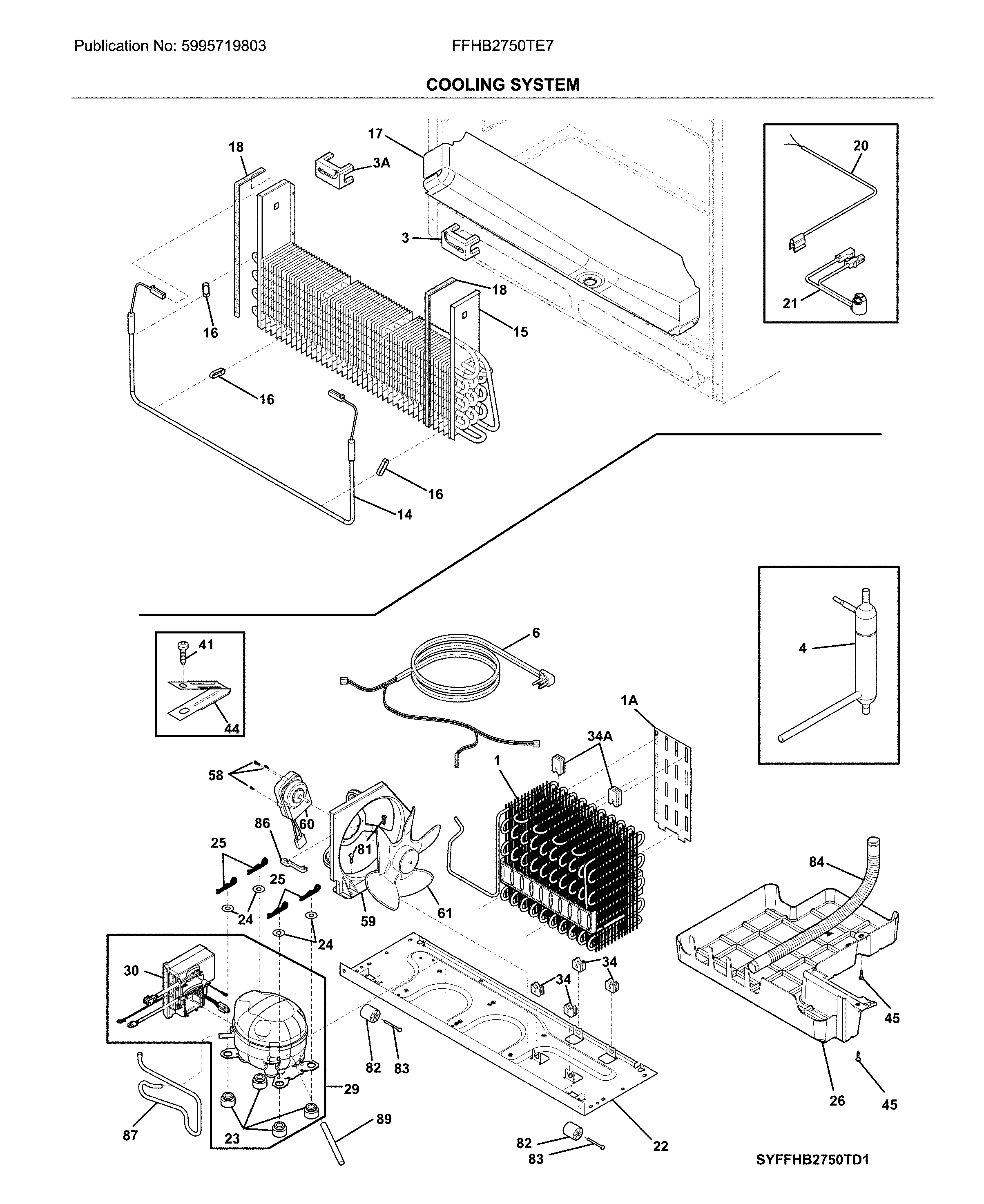 System