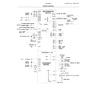 Frigidaire FGHB2868TE3 wiring diagram diagram