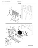 System
