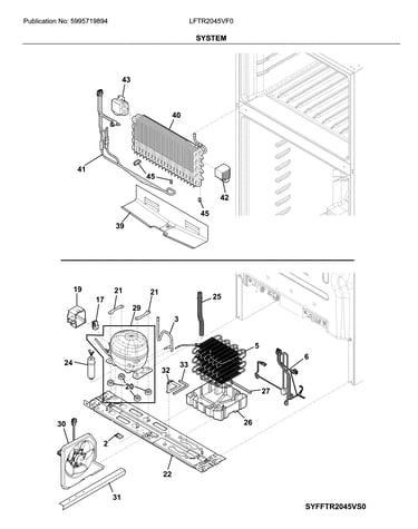 System