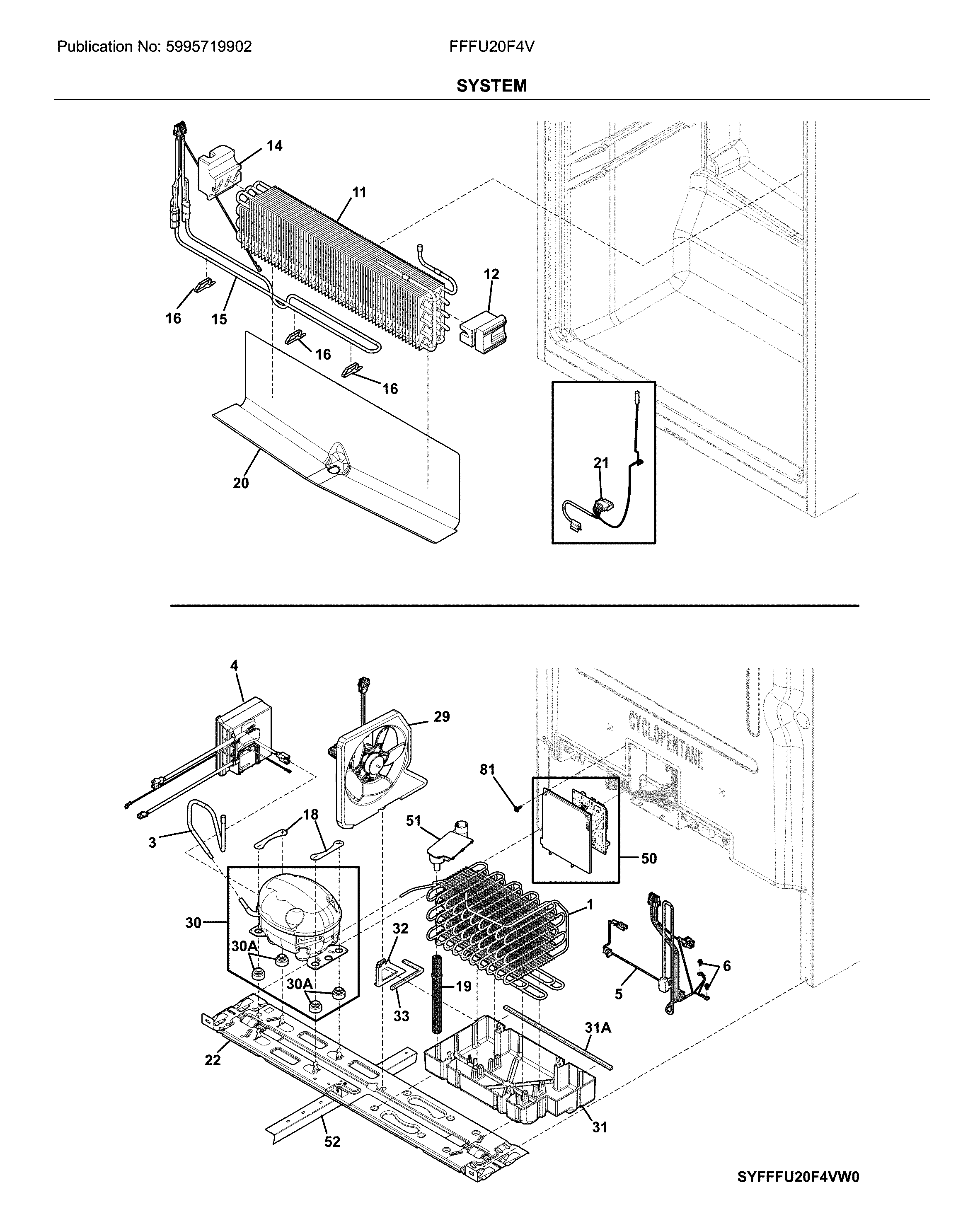 System