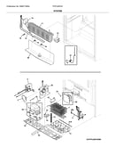 System