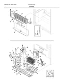 System