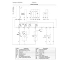 Frigidaire FFBD1831UW wiring diagram diagram