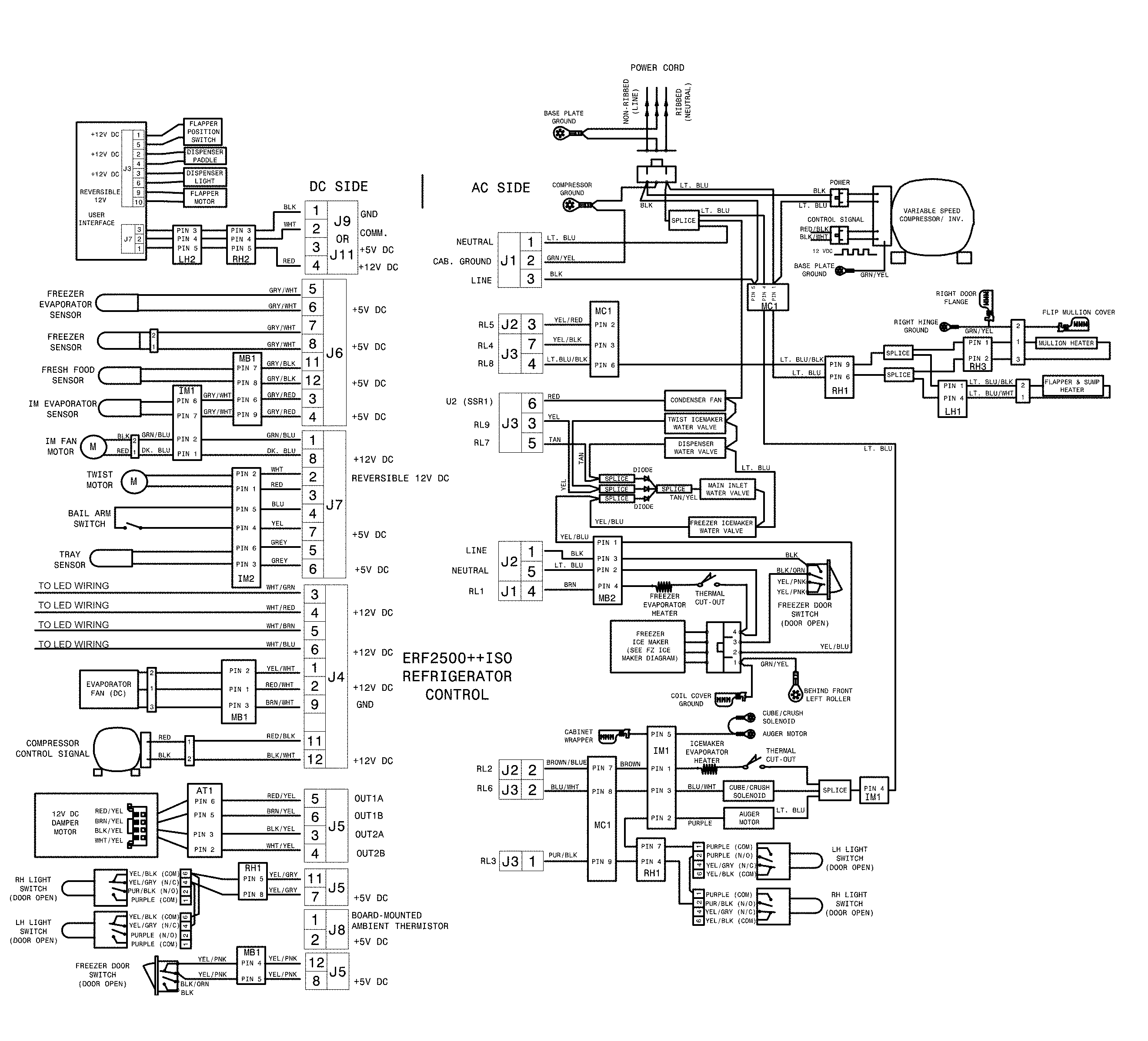Wiring schematics