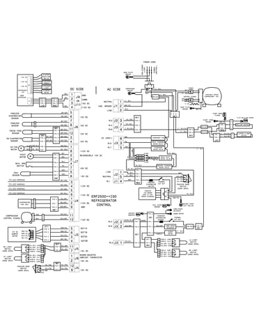 Wiring schematics