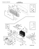 System
