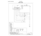 Frigidaire FFGW2426USB wiring diagram diagram