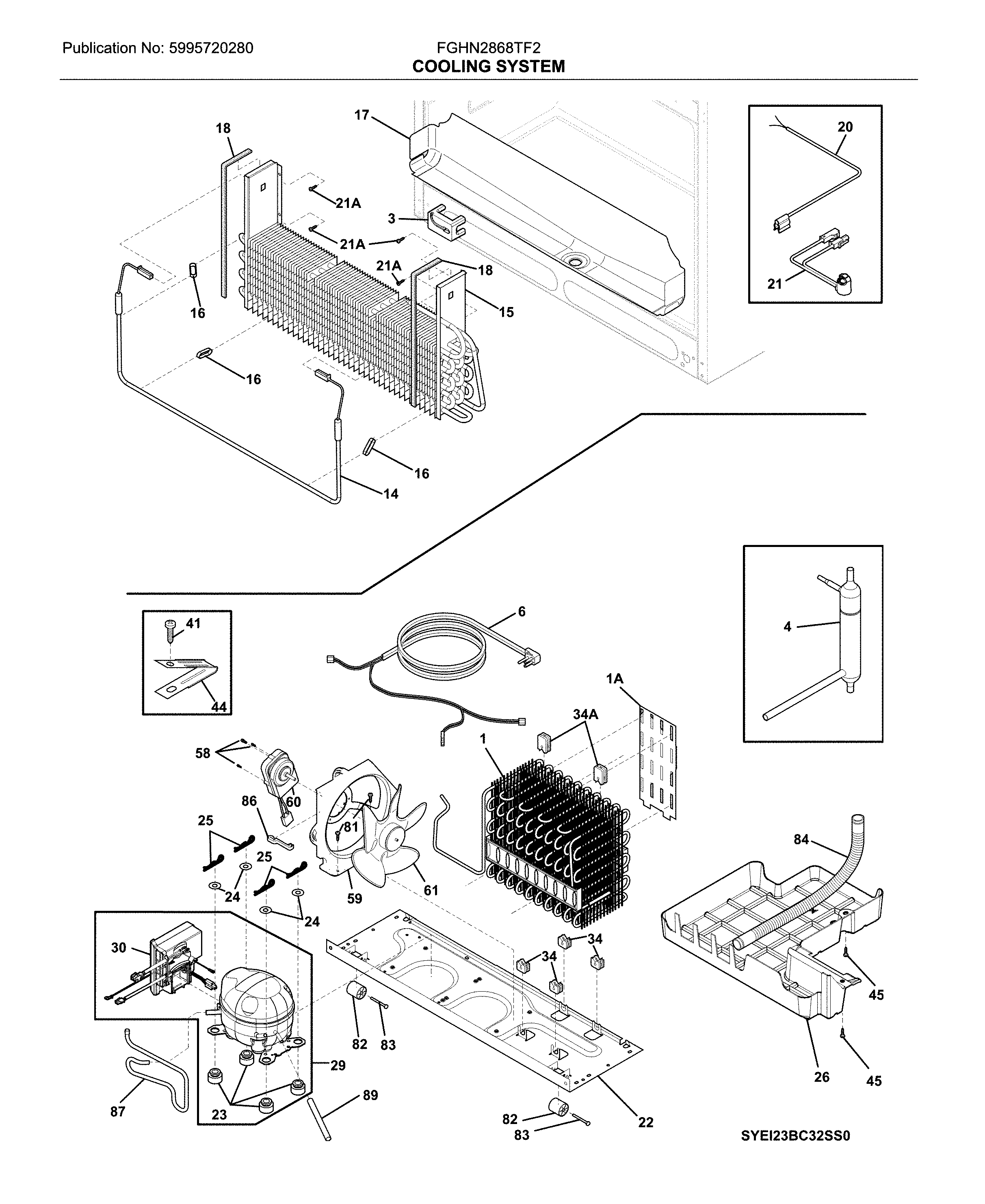 System