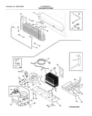 System