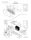 System