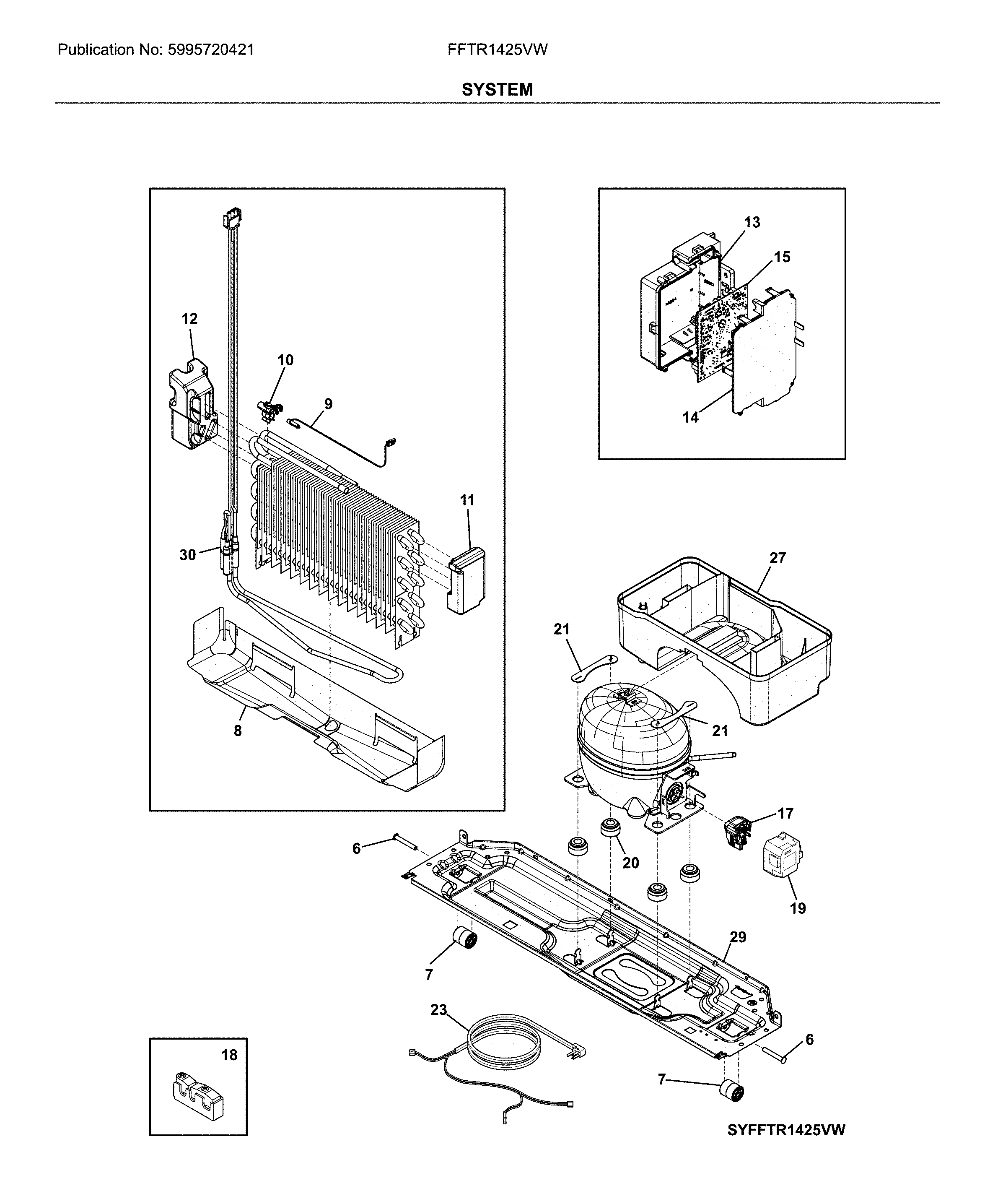 System