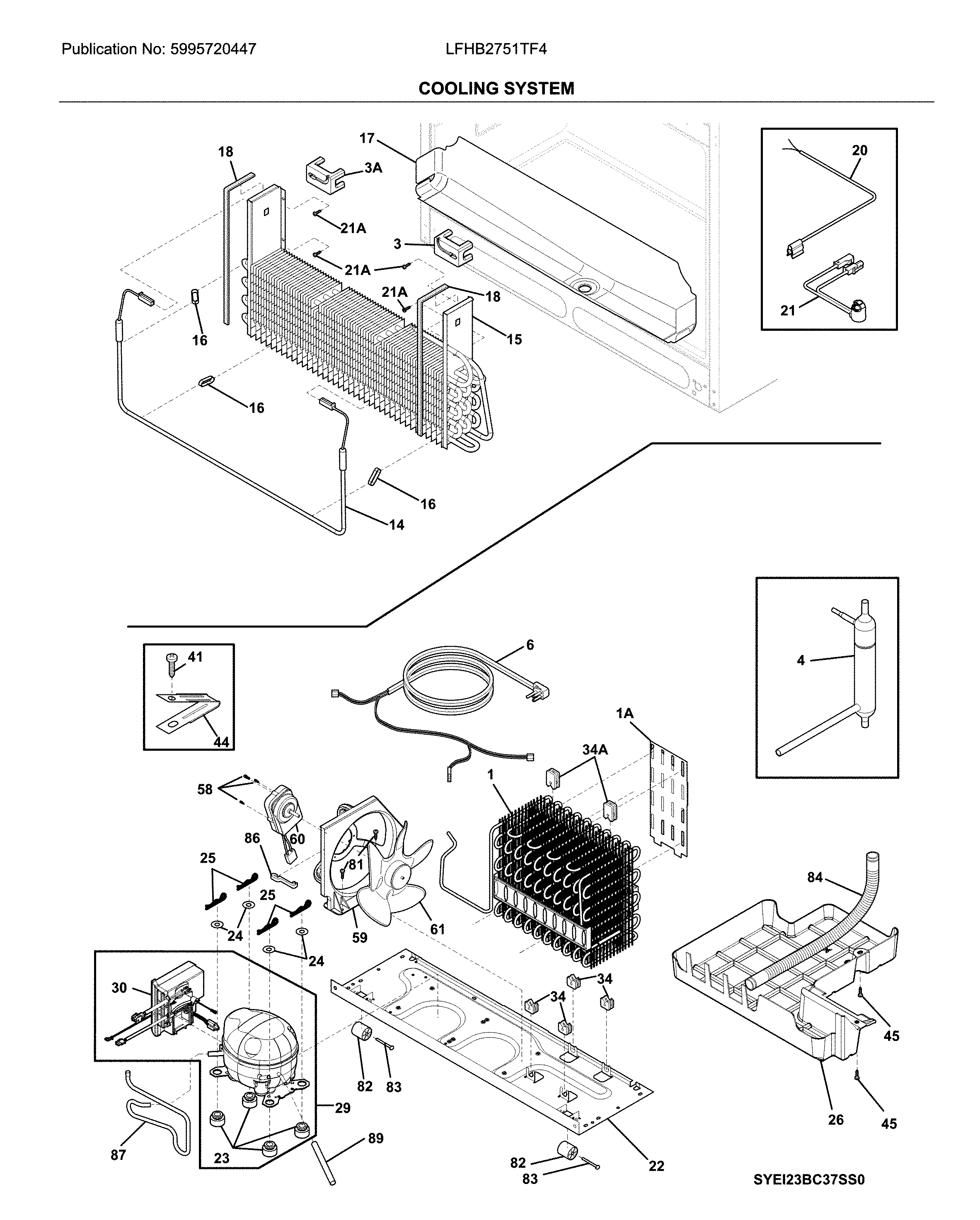 System