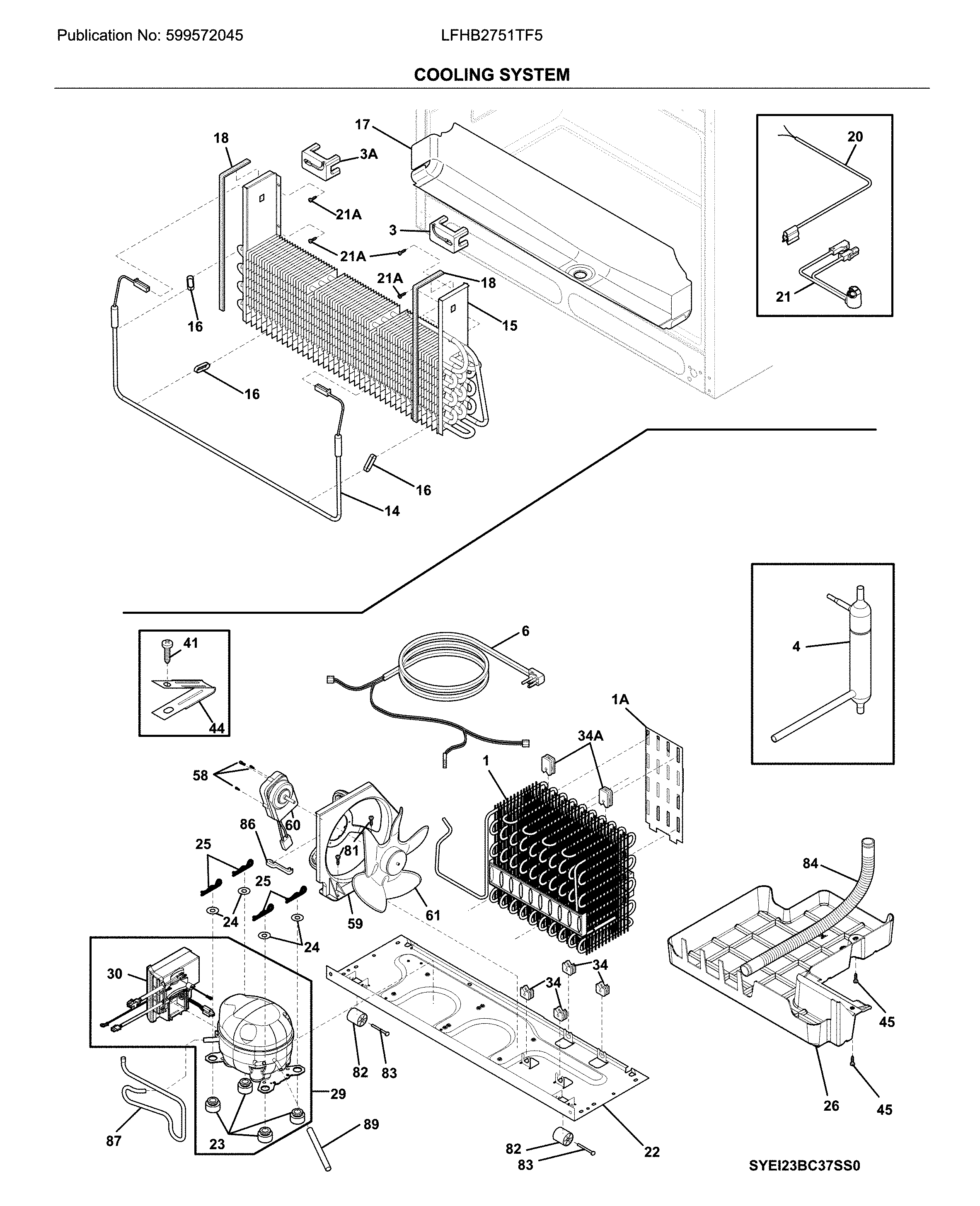 System
