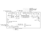 Frigidaire FGEW3046UFB wiring diagram diagram