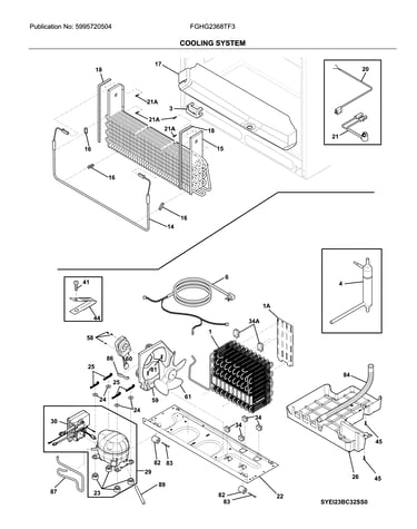 System