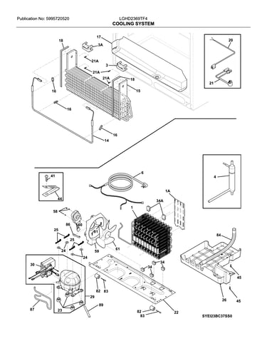 System