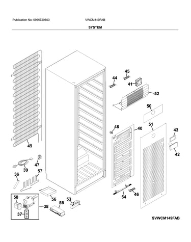 System