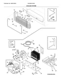 System