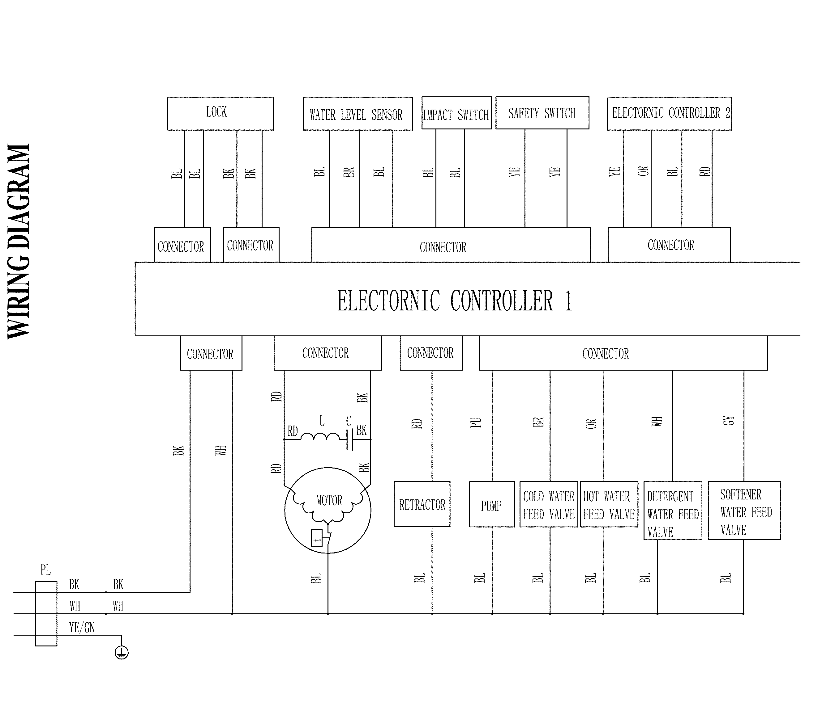 Wiring diagram