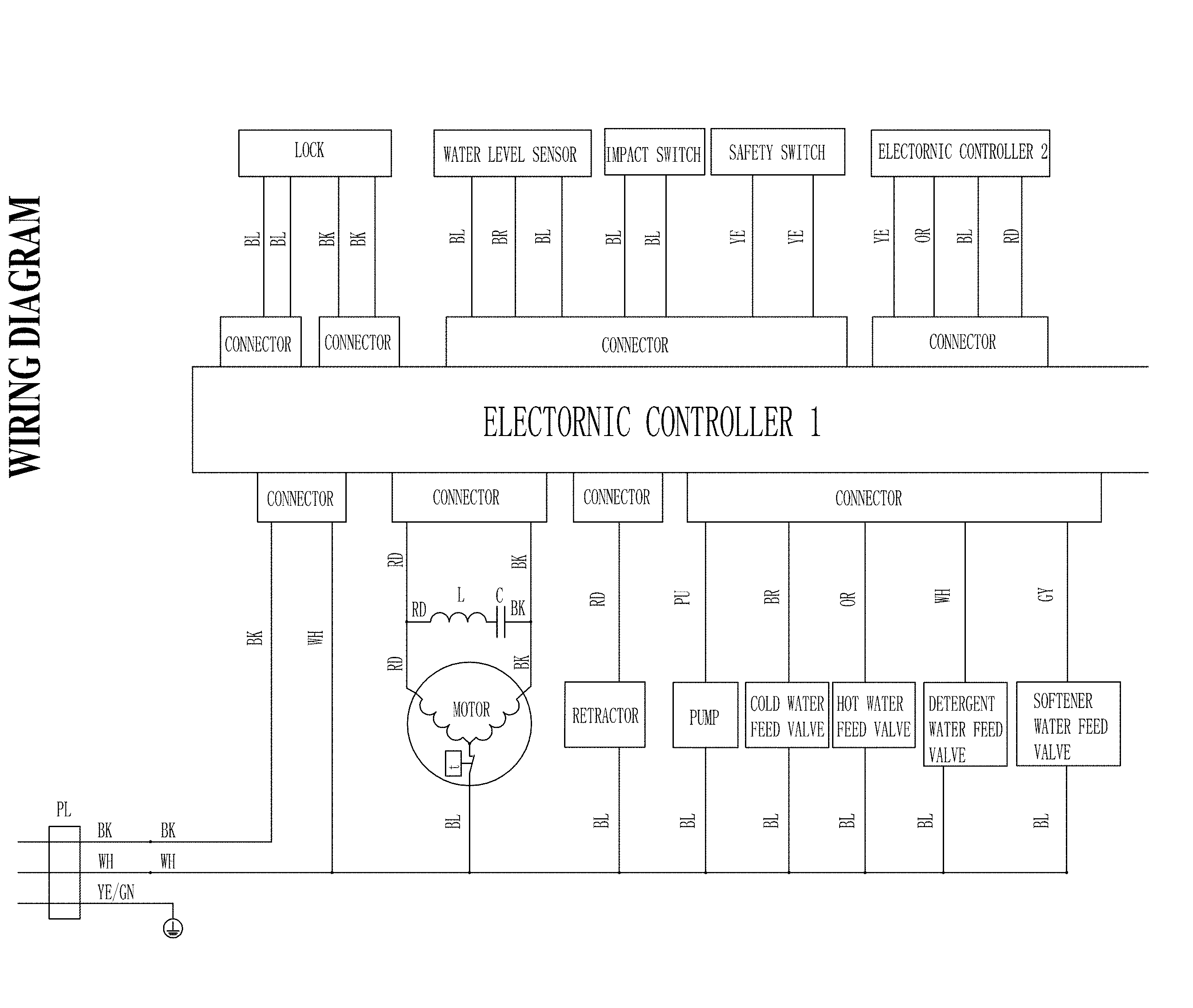 Wiring diagram