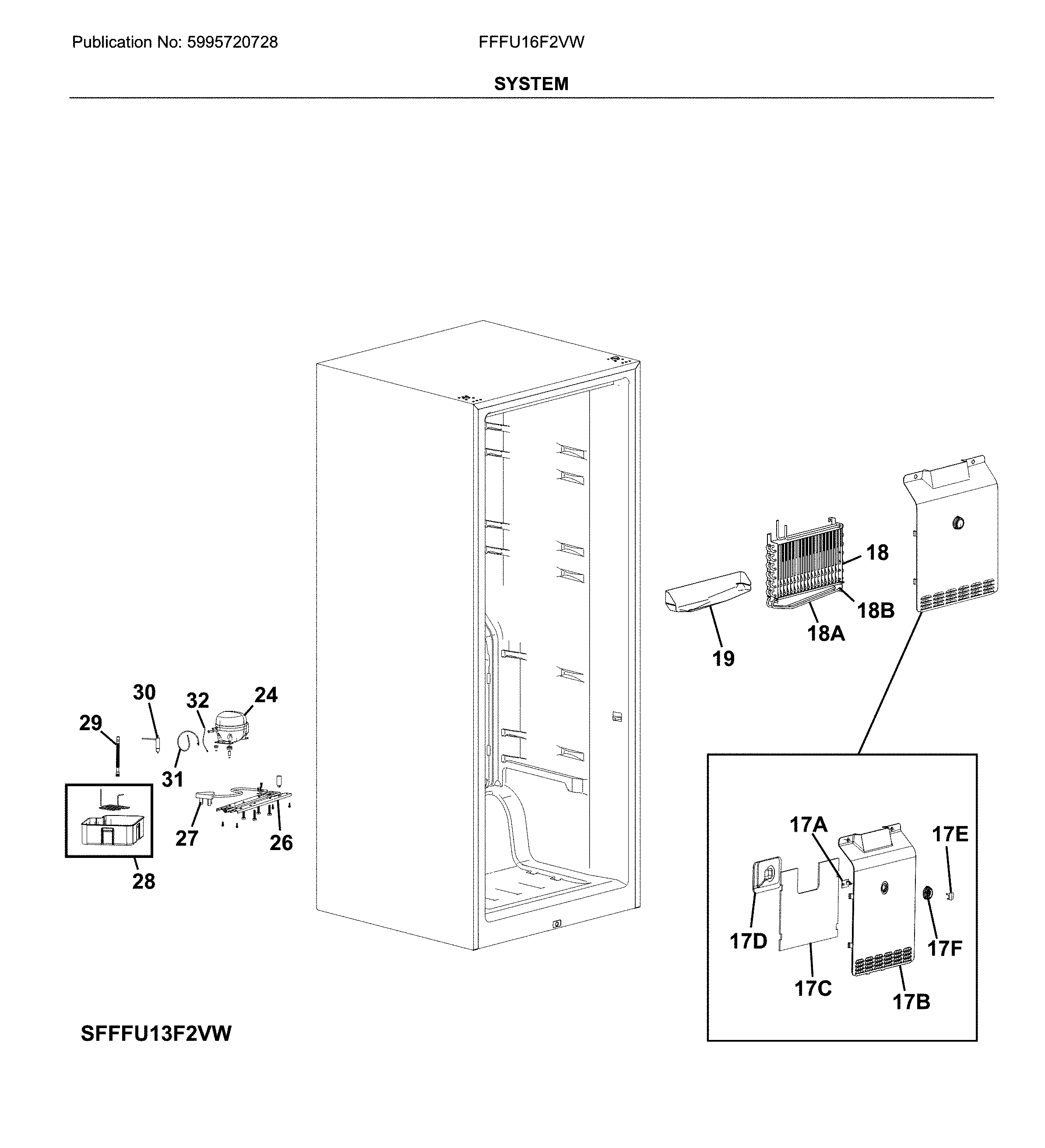 System