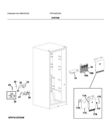 System