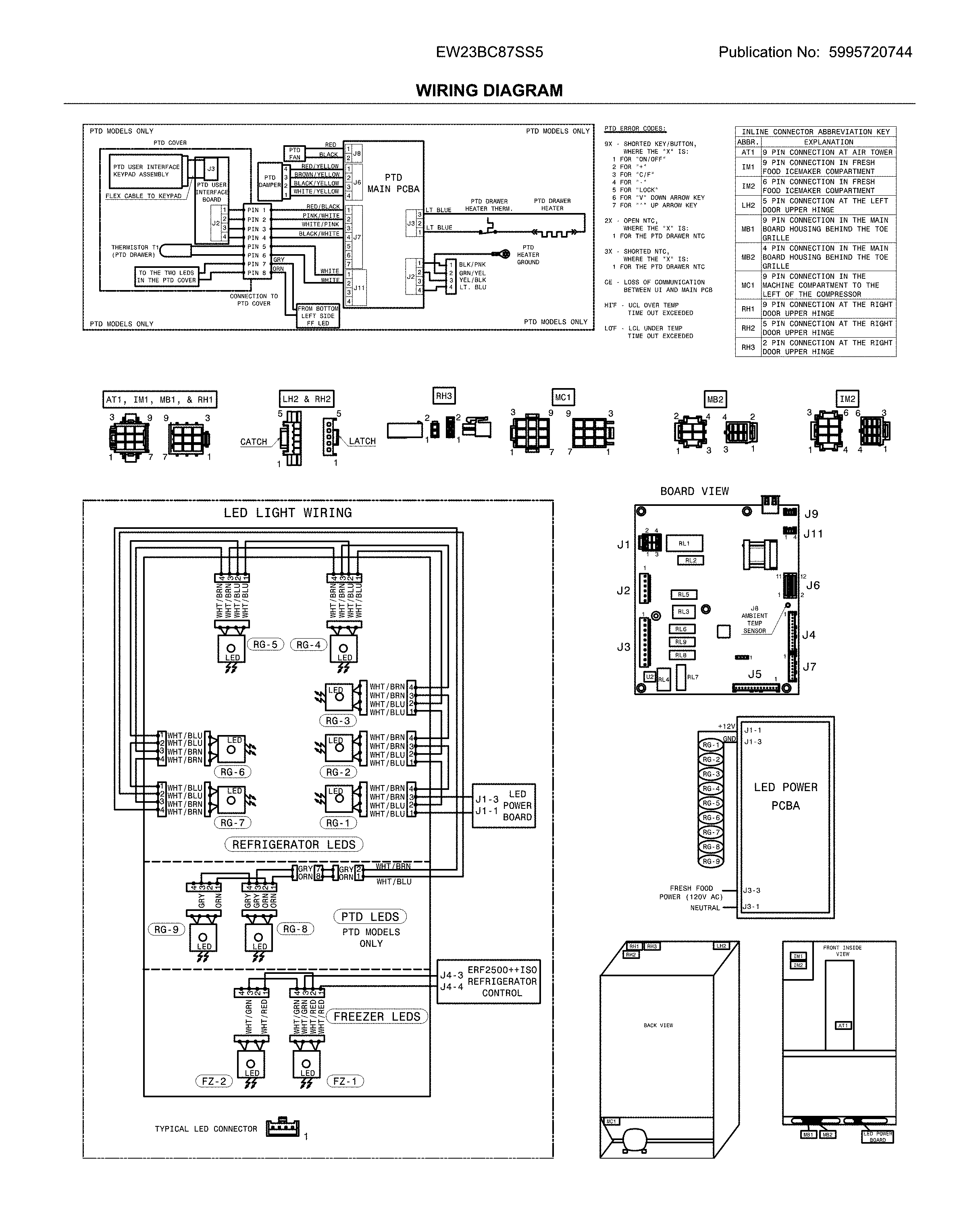 WIRING DIAGRAM