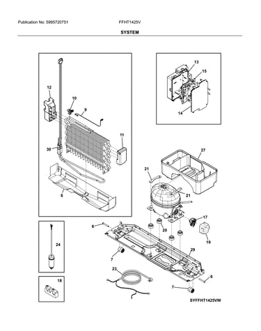 System