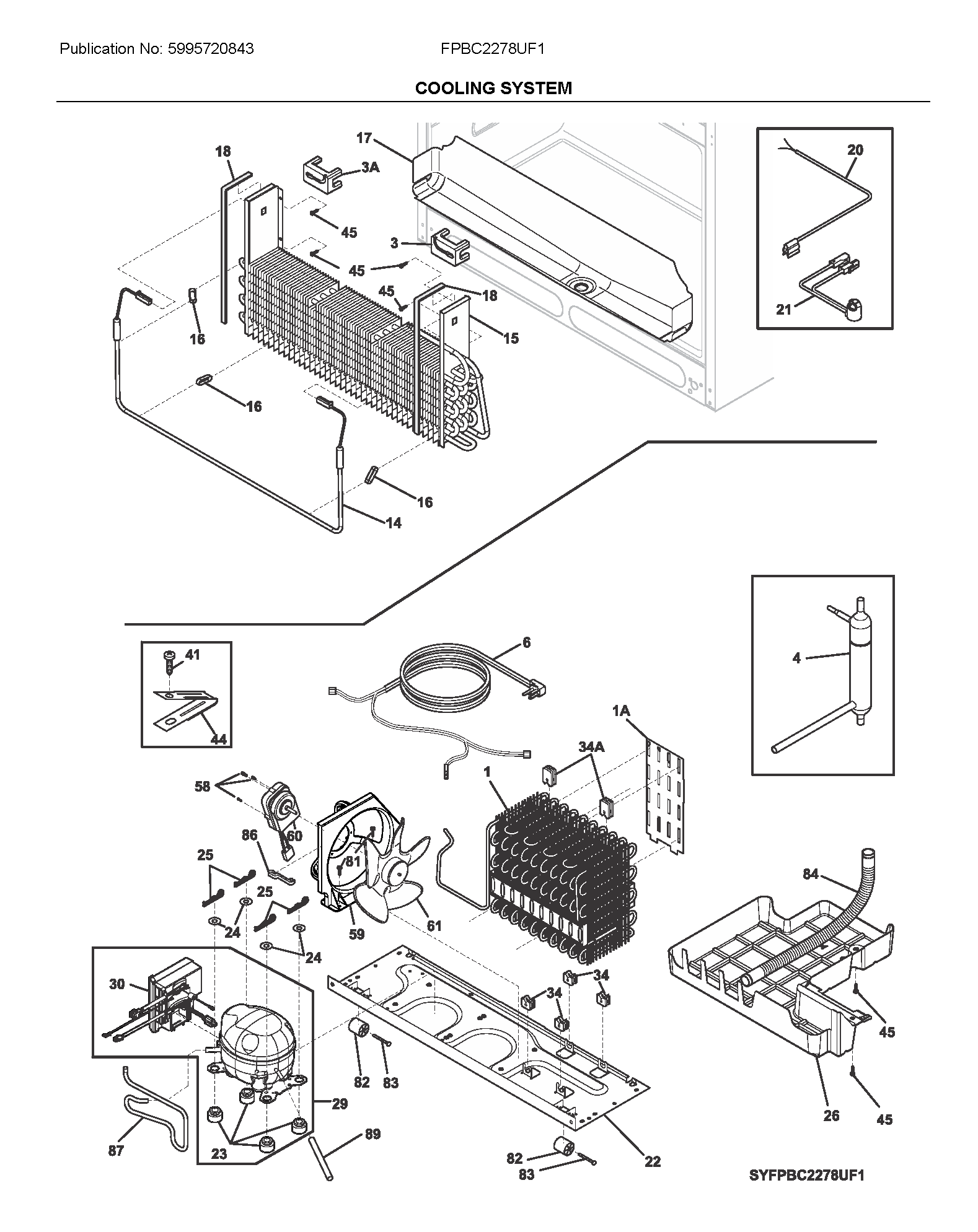 System